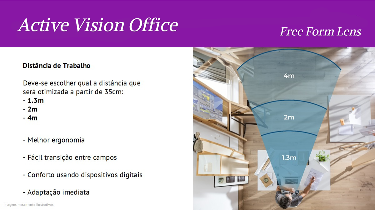 Active Vision Office.png