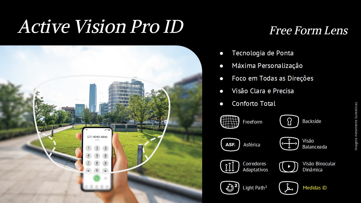 Active Vision Pro ID.png