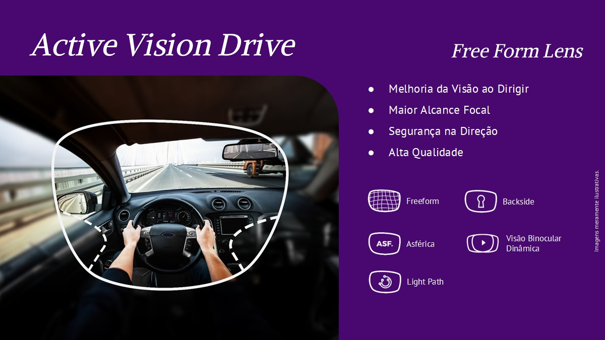 Active Vision Drive.png