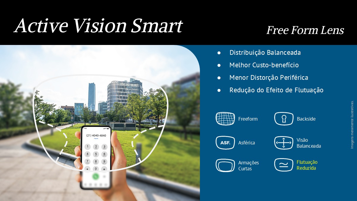 Active Vision Smart.png